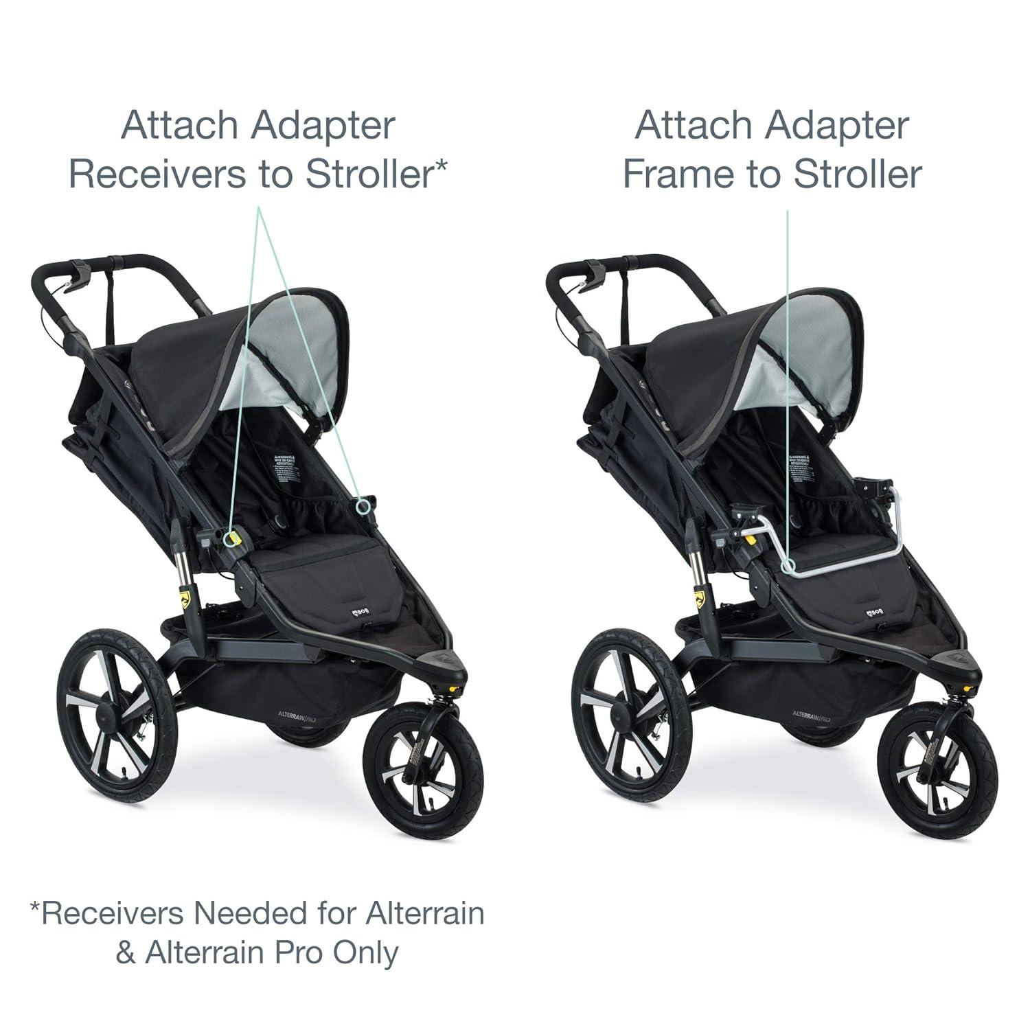 imageBOB Gear Single Jogging Stroller Adapter for Graco Infant Car SeatsGrey