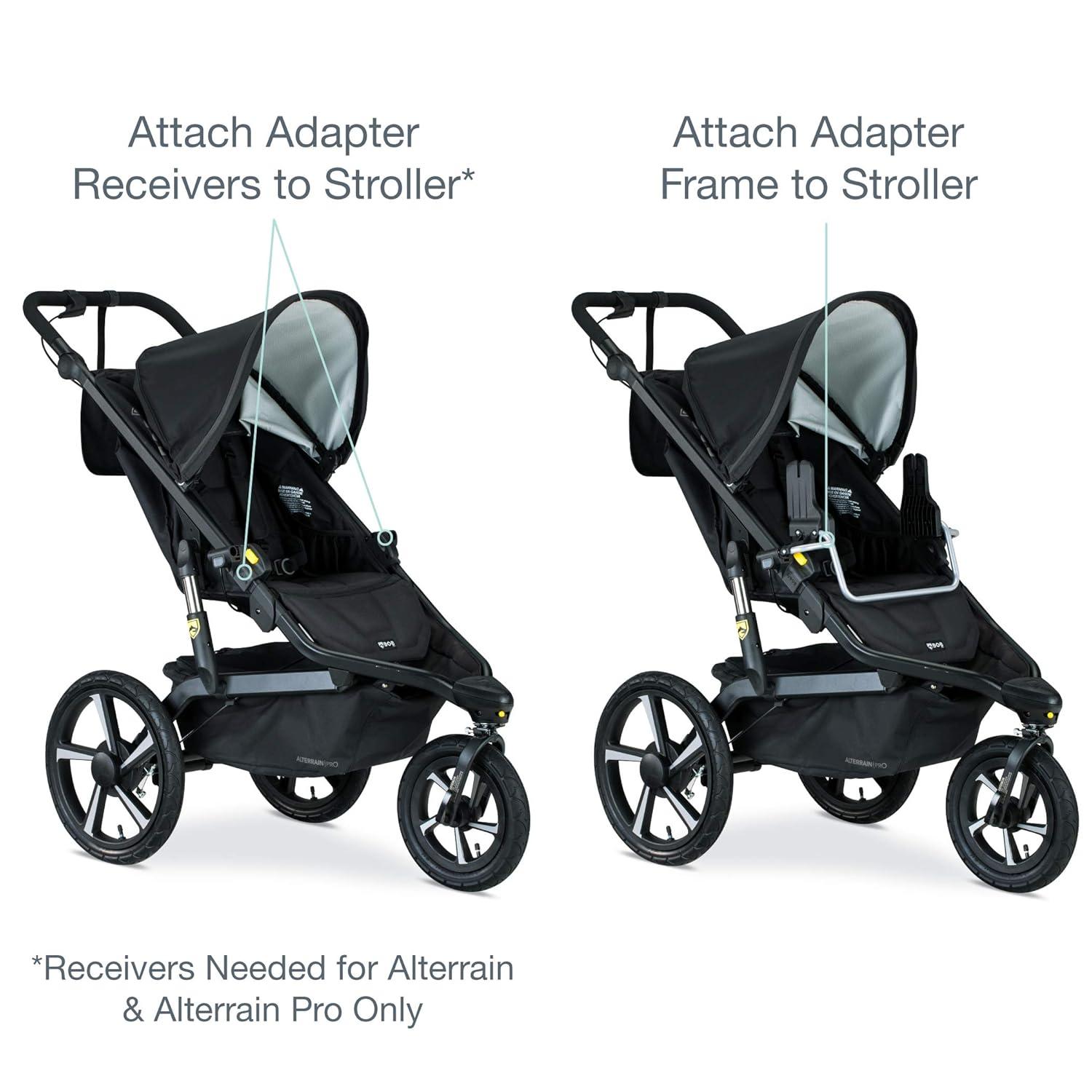 imageBOB Gear Single Jogging Stroller Adapter for Graco Infant Car SeatsGrey