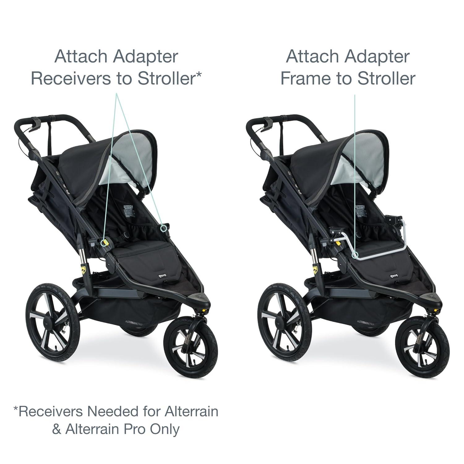 imageBOB Gear Single Jogging Stroller Adapter for Graco Infant Car SeatsGrey